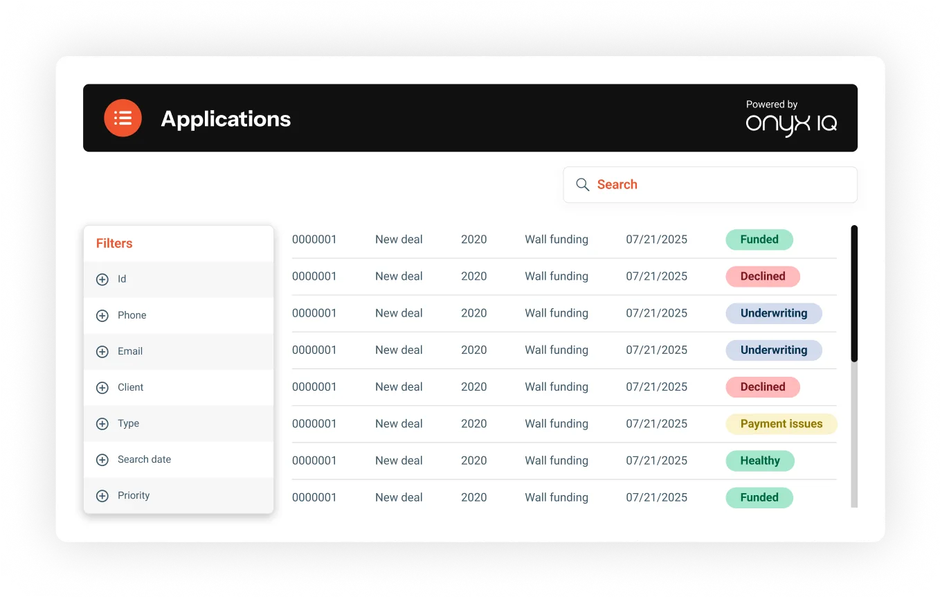 Applications